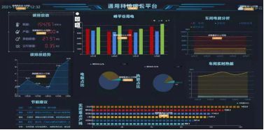通用股份2022年?duì)I收41.2億，以大數(shù)據(jù)為驅(qū)動(dòng)加速國(guó)際化、智能化、綠色化發(fā)展
